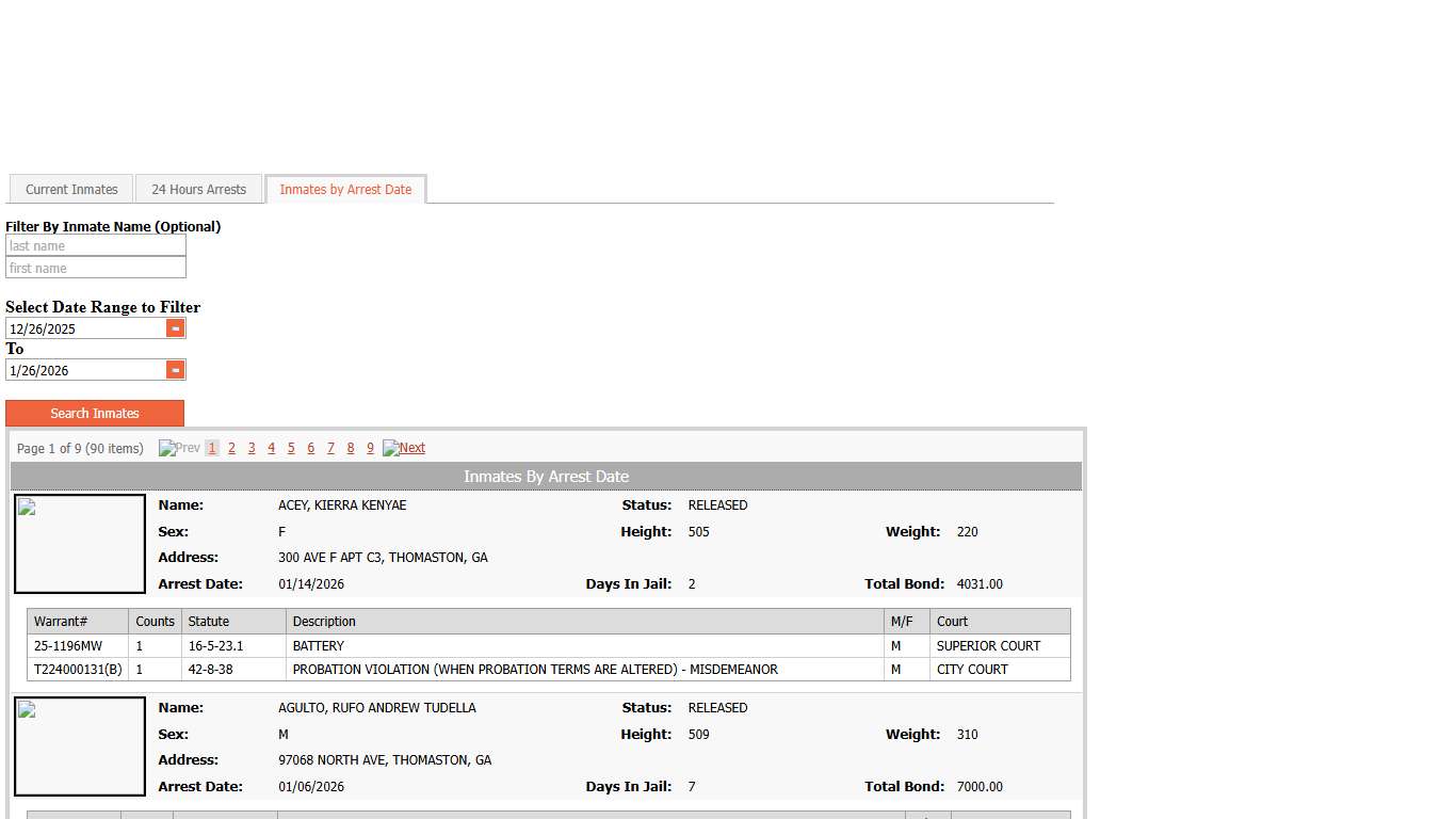 Inmates by Arrest Date